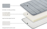Tapis de Bain Ergonomique en Mousse à Mémoire