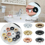 AquaLuxe Cache-Trop-Plein pour Lavabo en Alliage de Cuivre