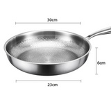 TitanChef – Poêle en Titane Pur avec Motif Écailles Martelées