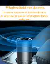PurAir Mini Purificateur d’Air – H13 HEPA, UV, Ions Négatifs & Aromathérapie | Pour Voiture, Maison & Animaux