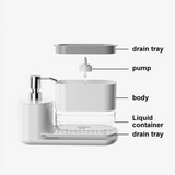 CleanMaster SoapStation 5-en-1 – Distributeur Multifonction avec Support Éponge et Torchons