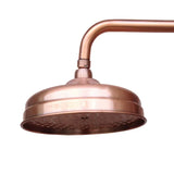 Pomme de Douche Pluie Vintage 20 cm – Laiton Cuivre Antique pour une Expérience Spa à Domicile