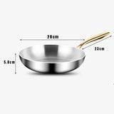 Poêle Inox 28 Premium – Professionnelle 7 Couches pour Gaz & Induction