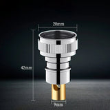 FlowMaster Duo – Robinet Double Sortie Mural pour WC & Machine à Laver