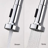 AquaJet Duo – Douchette de Cuisine Multifonction à Double Jet Économiseur d’Eau