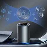 PurAir Mini Purificateur d’Air – H13 HEPA, UV, Ions Négatifs & Aromathérapie | Pour Voiture, Maison & Animaux