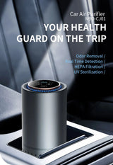 PurAir Mini Purificateur d’Air – H13 HEPA, UV, Ions Négatifs & Aromathérapie | Pour Voiture, Maison & Animaux