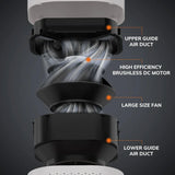 AirPure Comfort 2-en-1 Purificateur d’Air & Humidificateur