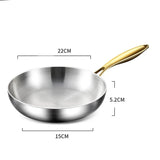 Poêle Inox 28 Premium – Professionnelle 7 Couches pour Gaz & Induction