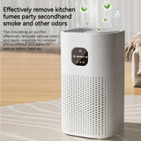 AirPure Comfort 2-en-1 Purificateur d’Air & Humidificateur