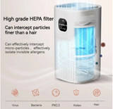 AirPure Comfort 2-en-1 Purificateur d’Air & Humidificateur