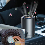 PurAir Mini Purificateur d’Air – H13 HEPA, UV, Ions Négatifs & Aromathérapie | Pour Voiture, Maison & Animaux