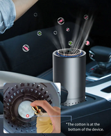 PurAir Mini Purificateur d’Air – H13 HEPA, UV, Ions Négatifs & Aromathérapie | Pour Voiture, Maison & Animaux